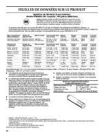 Preview for 30 page of KitchenAid KFCO22EVBL00 User Instructions