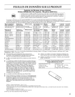 Preview for 37 page of KitchenAid KFCS22EVMS6 User Instructions