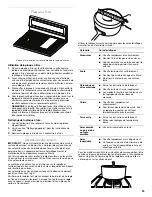 Preview for 33 page of KitchenAid KFDD500ESS User Instructions