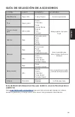 Preview for 41 page of KitchenAid KFP0921 Manual