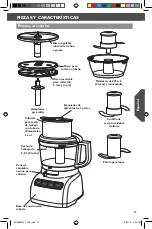 Preview for 47 page of KitchenAid KFP0935Q Instructions Manual