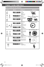 Preview for 48 page of KitchenAid KFP0935Q Instructions Manual