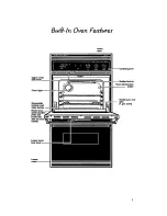 Preview for 7 page of KitchenAid KGBS276X Use And Care Manual