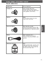 Preview for 53 page of KitchenAid KHB2561 Instructions And Recipes Manual