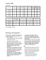 Preview for 7 page of KitchenAid KHDP1 38510 Instructions For Use Manual