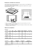 Preview for 6 page of KitchenAid KHGH 7510 (French) Manuel