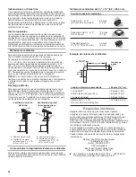 Preview for 30 page of KitchenAid KitchenAid KVUC600KSS0 Installation Instructions And Use And Care Manual