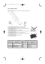 Preview for 15 page of KitchenAid KMCE 3610 Instructions For Use Manual