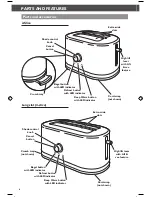 Preview for 6 page of KitchenAid KMT2116 Instructions Manual