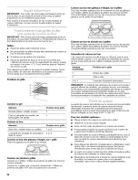 Preview for 22 page of KitchenAid kodc304ess00 User Instructions