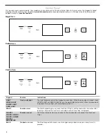 Preview for 4 page of KitchenAid KOSE900HBS User Instructions