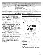 Preview for 5 page of KitchenAid KOSE900HBS User Instructions