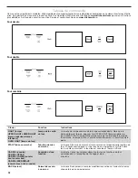 Preview for 28 page of KitchenAid KOSE900HBS User Instructions