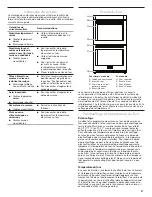 Preview for 37 page of KitchenAid KOSE900HBS User Instructions