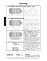 Preview for 26 page of KitchenAid KSB354 Instructions Manual