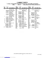 Preview for 2 page of KitchenAid KSCS23FTBL - Architect Series II: 23.1 cu. ft Parts List