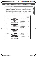 Preview for 13 page of KitchenAid KSM12FPA Instructions Manual