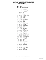 Preview for 7 page of KitchenAid KSM150PSAC - Artisan Series Mixer Parts List