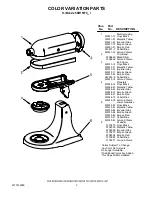 Preview for 2 page of KitchenAid KSM150PSAC1 Parts List