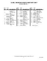 Preview for 5 page of KitchenAid KSM150PSAC1 Parts List