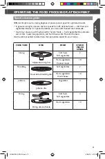 Preview for 13 page of KitchenAid KSM2FPA User Manual