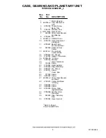 Preview for 5 page of KitchenAid KSM500PSER0 Parts List