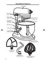 Preview for 8 page of KitchenAid KSM7581MS Instructions Manual