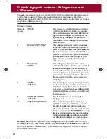 Preview for 32 page of KitchenAid KSM7586P Use & Care Manual