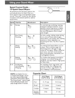 Preview for 9 page of KitchenAid KSM7586PCA0 Instructions Manual