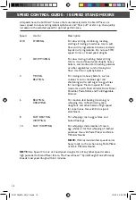 Preview for 10 page of KitchenAid KSM7586PFP Instructions Manual