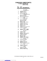 Preview for 6 page of KitchenAid KSRG25FKSS02 Parts List