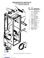 Preview for 3 page of KitchenAid KSRG25FKSS17 Parts List