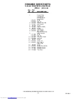 Preview for 12 page of KitchenAid KSRS25FBAL00 Parts List