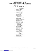 Preview for 6 page of KitchenAid KSRS25ILBL13 Cabinet Parts