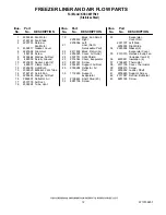 Preview for 12 page of KitchenAid KSSC48FTS00 Parts List