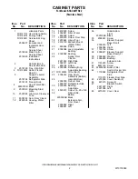 Preview for 2 page of KitchenAid KSSC48FTS02 Parts List