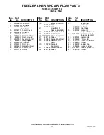 Preview for 12 page of KitchenAid KSSC48FTS02 Parts List