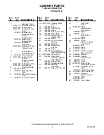 Preview for 2 page of KitchenAid KSSC48FTS03 Parts List