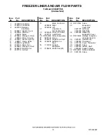 Preview for 12 page of KitchenAid KSSC48FTS03 Parts List