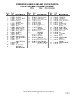 Preview for 12 page of KitchenAid KSSO36QMB01 Parts List