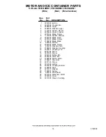 Preview for 14 page of KitchenAid KSSO36QMB01 Parts List