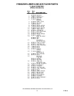 Preview for 12 page of KitchenAid KSSO42FMX00 Parts List