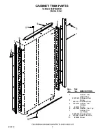 Preview for 3 page of KitchenAid KSSP36QMS01 Parts List