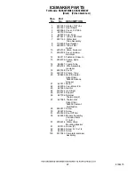 Preview for 22 page of KitchenAid KSSS36FMB00 Parts List