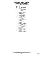 Preview for 16 page of KitchenAid KSSS36FMB01 Parts List