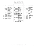 Preview for 2 page of KitchenAid KSSS36MAX05 Parts List