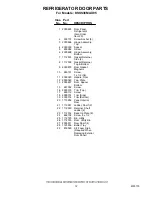 Preview for 12 page of KitchenAid KSSS36MAX05 Parts List