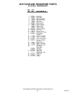 Preview for 20 page of KitchenAid KSSS36MAX05 Parts List