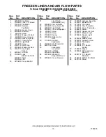 Preview for 12 page of KitchenAid KSSS36QMB00 Parts List