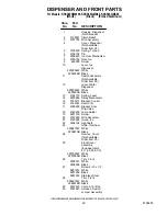 Preview for 20 page of KitchenAid KSSS36QMB00 Parts List